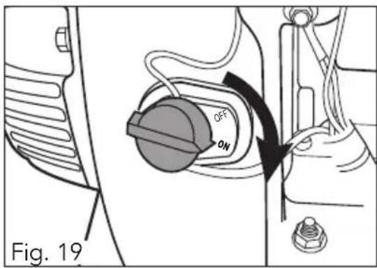 OFF ON Fig. 19