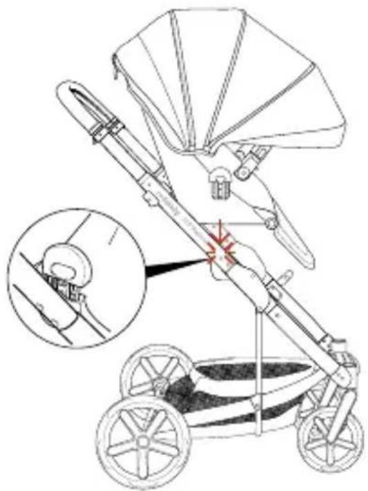 Redsbaby Jive - Front wheels - 1