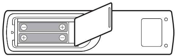 OPTOMA 3752RK - Installation/Remplacement des piles de la télécommande - 2