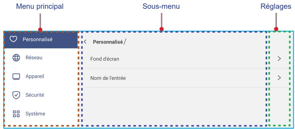 OPTOMA 3752RK - Menu Paramètres Android - 1