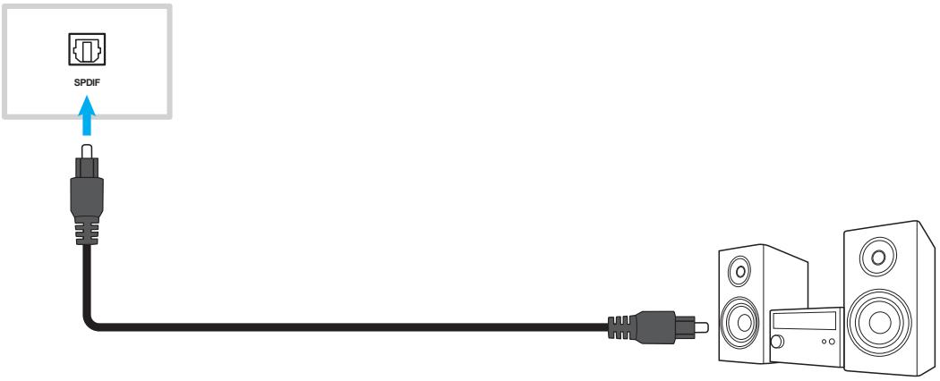 OPTOMA 3752RK - Connexion SPDIF - 1