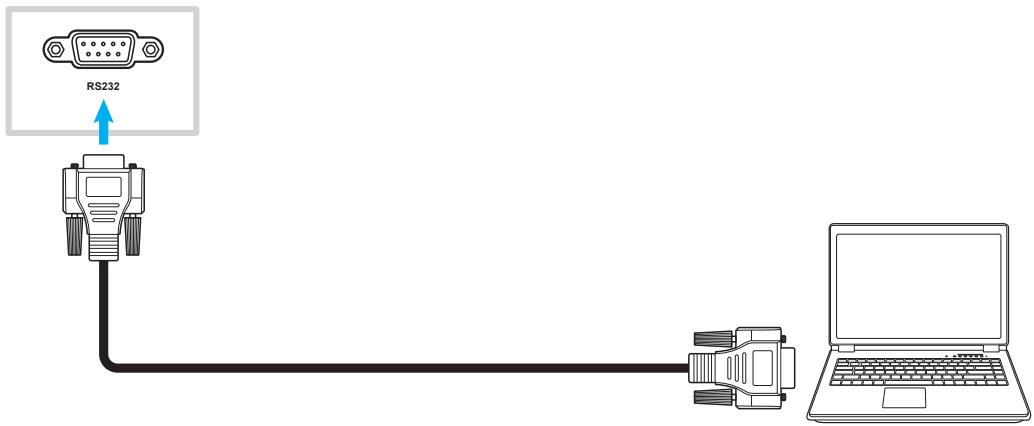 OPTOMA 3752RK - Remarque : - 2