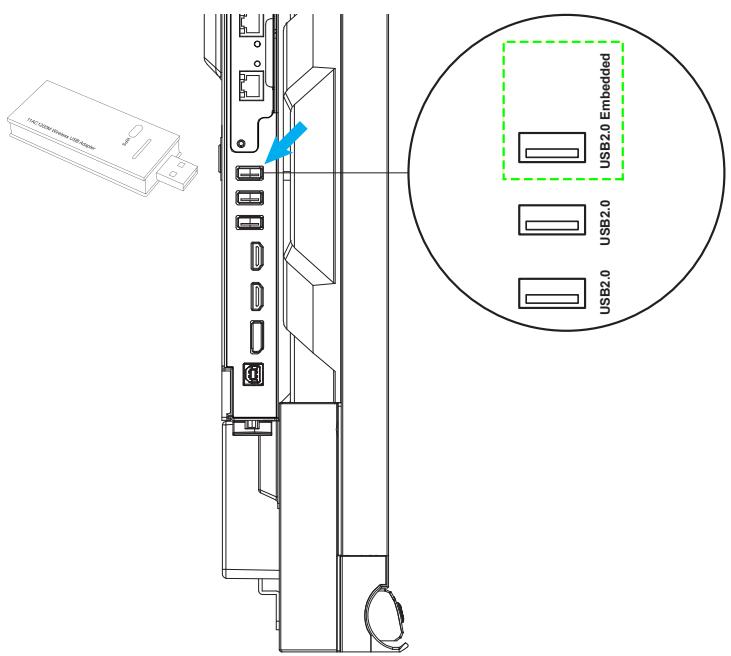 OPTOMA 3752RK - Installation d'un dongle Wi-Fi : - 1
