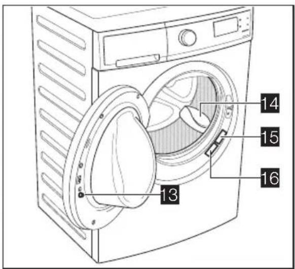 Technical diagram of a front-loading washing machine with numbered parts labeled 13, 14, 15, and 16.