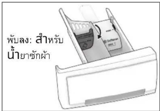 พับลง: สำหรับ น้ำยาซักผ้า