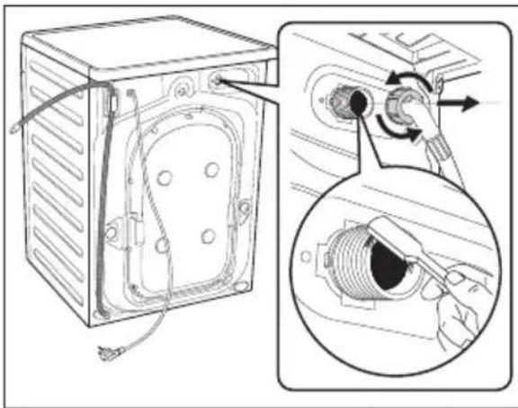 ELECTROLUX EWF8025DGWA - การดูแลรักษาและทำความสะอาด - 10