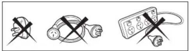 ELECTROLUX EWF8025DGWA - Connect the machine to an earthed socket outlet. - 2