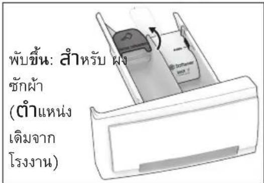 พับชิ้น: สําหรับ ผง ซักผ้า (ตําแหน่ง เดิมจาก โรงงาน)