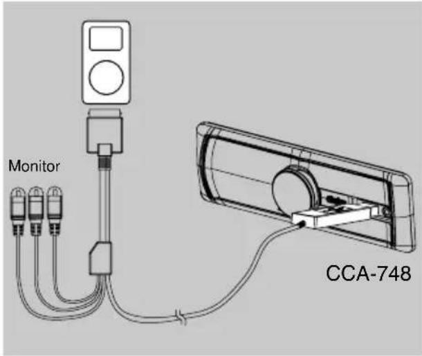 Monitor CCA-748