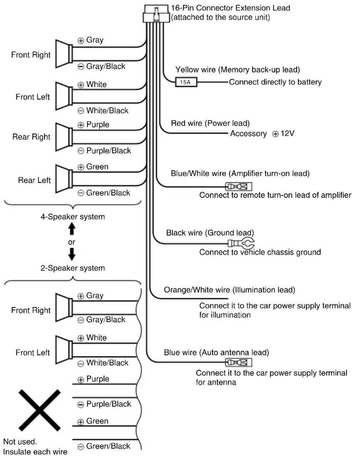 CLARION FZ501 - 7) Wiring and Connections - 2