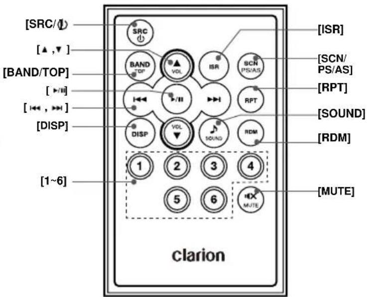 [SRC/1] [▲,▼] [BAND/TOP] [▶/8] [◀,▶] [DISP] [1~6] clarion SRC BAND TDP VOL ISR SCN PS/AS RPT RDT VOL SOUND RDM 1 2 3 4 5 6 MUTE [MUTE] [ISR] [SCN/ PS/AS] [RPT] [SOUND] [RDM]