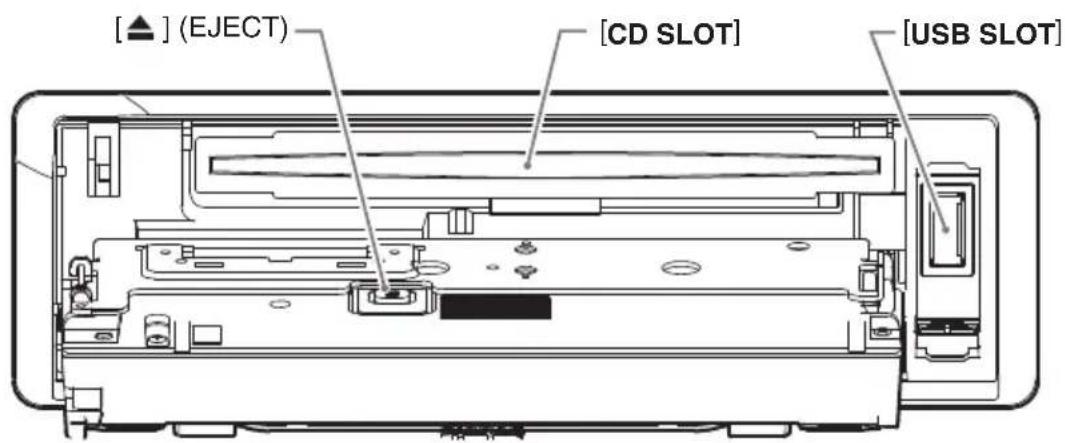 [▲] (EJECT) [CD SLOT] [USB SLOT]