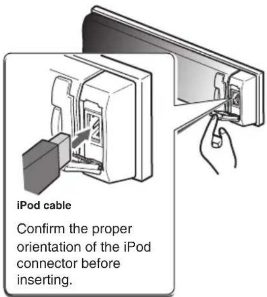 iPod cable Confirm the proper orientation of the iPod connector before inserting.
