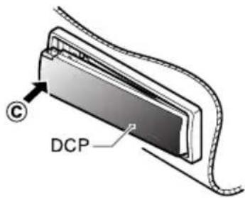 DCP ©