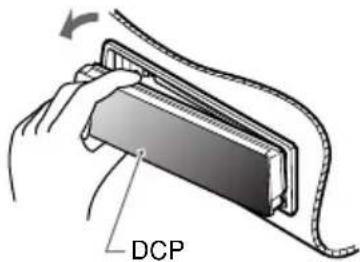 DCP