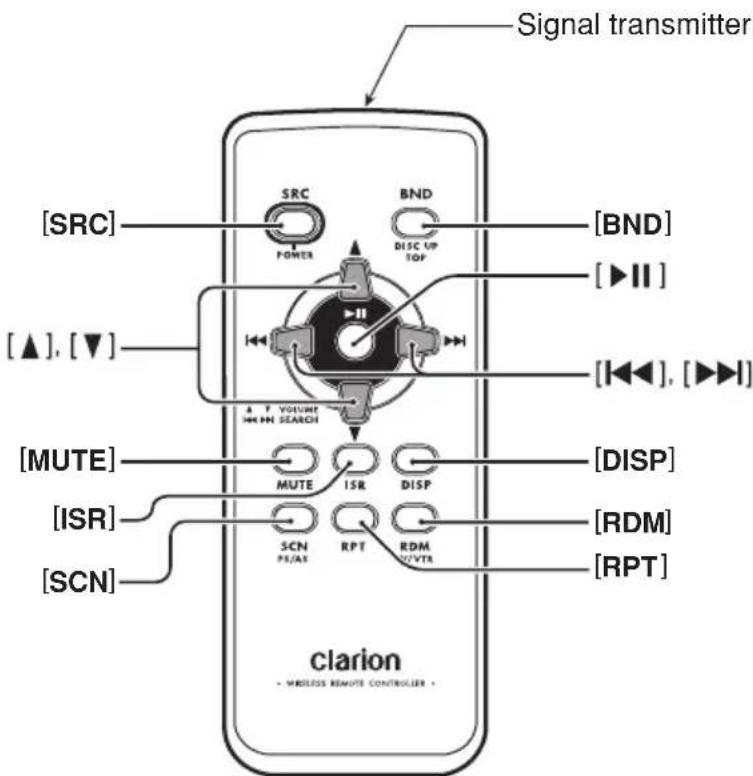 Signal transmitter [ SRC ] [ BND ] [ ▶ II ] [ ▲ ], [ ▼ ] [ ◀◀], [ ▶▶I ] A F VOLUME HH HM SEARCH [MUTE] [ DISP ] [ ISR ] [ RDM ] [ SCN ] [ RPT ] clarion • Wireless Remote Controller •