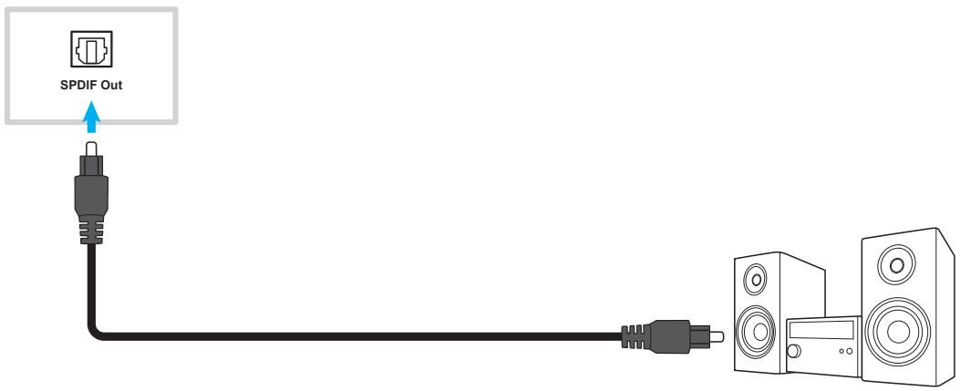 SPDIF Out