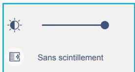 Sans scintillement