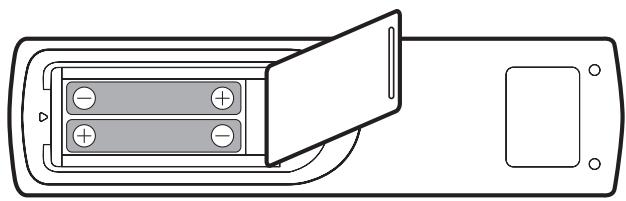 OPTOMA 3753RK - Installation/Remplacement des piles de la télécommande - 2