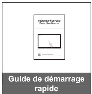 Interactive Flat Panel Basic User Manual Guide de démarrage rapide