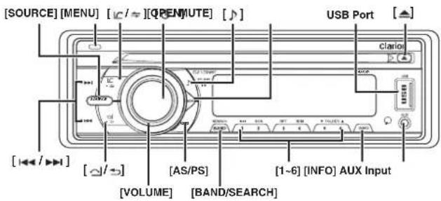 [SOURCE] [MENU] [OPEN/=>][OPEN/UTE] [JV] USB Port clario [←/→] [↓/→] [AS/PS] [1~6] [INFO] AUX Input [VOLUME] [BAND/SEARCH]
