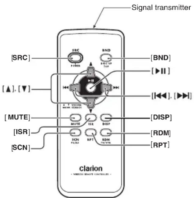 Signal transmitter [ SRC ] [SRC ] BND POWER BEEC UP TOP [ BND ] [ ▶ II ] [ ▲ ], [ ▼ ] [ ◀◀ ] , [ ▶▶▶] a T VOLUME WAVE CABBOT [ MUTE ] [MUTE] ISP [ ISR ] [ SCN ] [DISP] [RDM] SCN RPT RDM CHRYTRE [RPT] clarion • WIRELESS REMOTE CONTROLS •