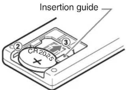 Insertion guide CR2025