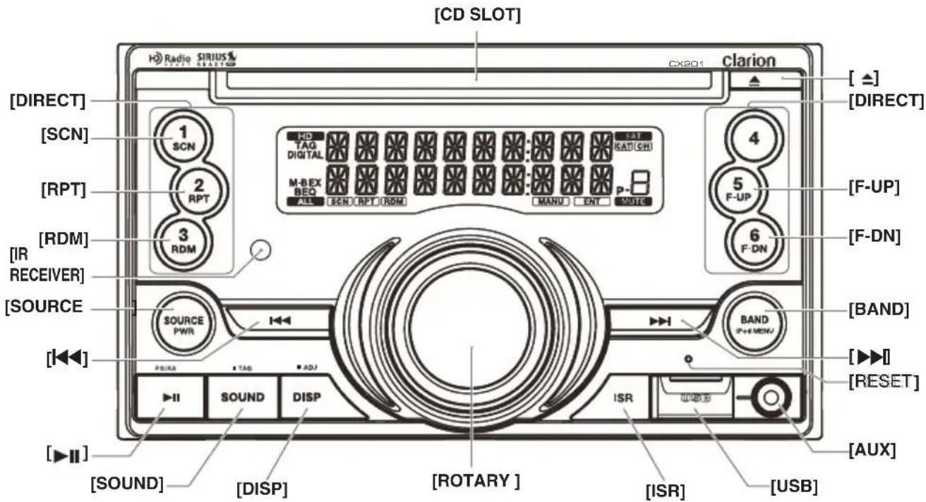 [CD SLOT] CX201 clarion Radio SIRIUS [SIGNATURE] [DIRECT] [SCN] [RPT] [RDM] [IR RECEIVER] [SOURCE] [SOUND] [DISP] [ROTARY] [ISR] [USB] [AUX] [BAND] [RESET] [F-UP] [F-DN] [F-UP] 4 5 6 MANU ENT MUTE HD TAG DIGITAL M-B-EX BEQ ALL SCN RPT RDM SAT GATCHI SOURCE PWR BAND P+4 MENU PI/RAS TAG ADJ II SOUND DISP ISR