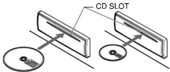 CD SLOT