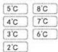 ELECTROLUX ESE6101A-BSG - Function setting of the LED display - 7