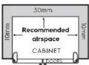 ELECTROLUX ESE5401A-BVN - Clearance around your refrigerator - 1