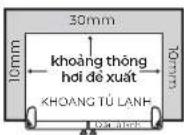 ELECTROLUX ESE5401A-BVN - Khoảng trống xung quanh tủ lạnh của quý khách: - 1
