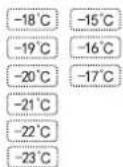 ELECTROLUX ESE5401A-BVN - Function setting of the LED display - 5