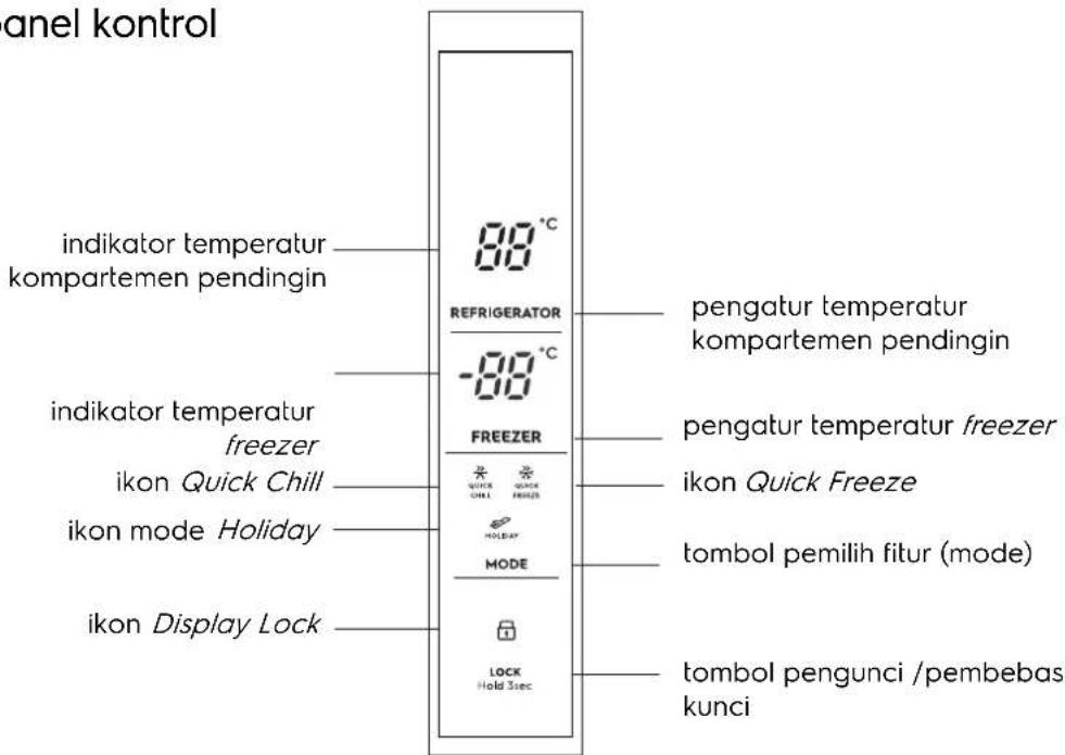 anel kontrol indikator temperatur kompartemen pendingin 88 °C REFRIGERATOR -88 °C pengatur temperatur kompartemen pendingin indikator temperatur freezer ikon Quick Chill ikon mode Holiday IKON Display Lock FREEZER QUINTER FREEZEER HOLIDAY MODE LOCK Hold 3sec pengatur temperatur freezer ikon Quick Freeze tombol pemilih fitur (mode) tombol pengunci /pembebas kunci