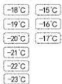 ELECTROLUX ESE5401A-BVN - Function setting of the LED display - 5