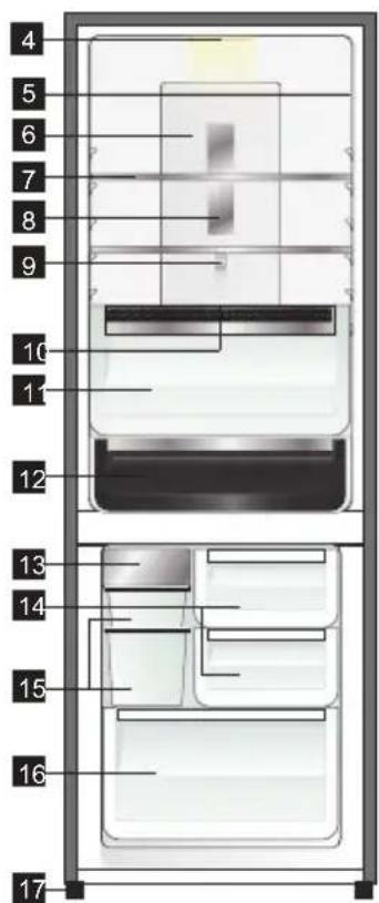 Labeled diagram of a refrigerator interior with numbered compartments for identification