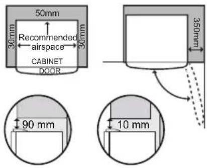 50mm Recommended airspace CABINET DOOR 30mm 30mm 350mm 90 mm 10 mm