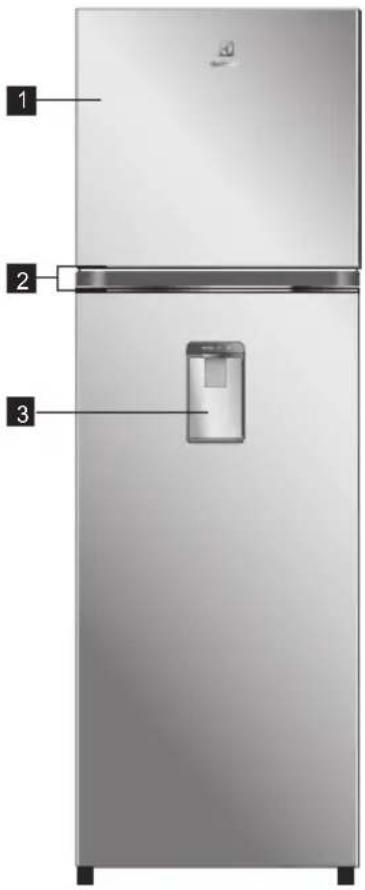 Diagram of a refrigerator with labeled parts: front panel, side panel, and interior container.