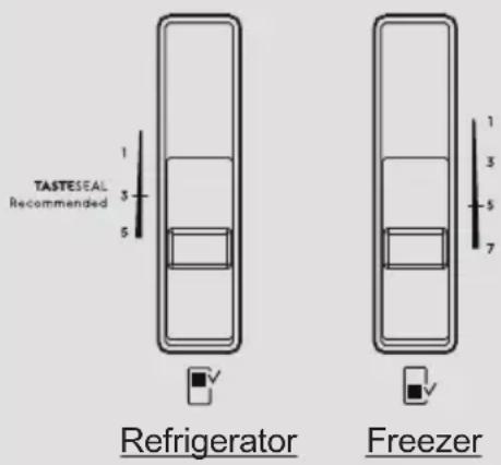 TASTESEAL Recommended 1 3 5 Refrigerator Freezer 1 3 5 7