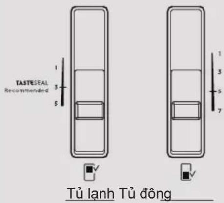 TASTESEAL Recommended 1 3 5 Tù lanh Tù dông