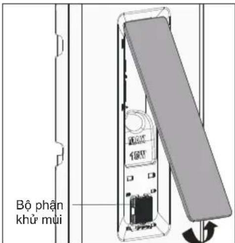 Bộ phận khử mủi