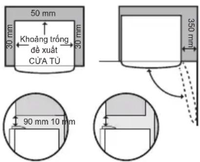 50 mm Khoảng trống đề xuất CỦA TỪ 30 mm 30 mm 350 mm 90 mm 10 mm