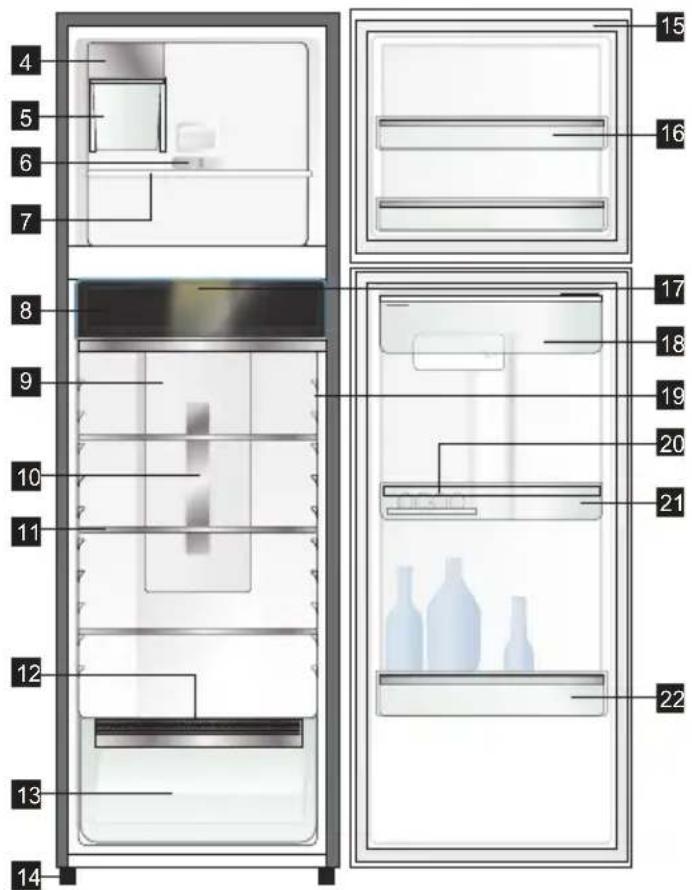 Labeled diagram of a refrigerator interior showing numbered compartments and storage areas