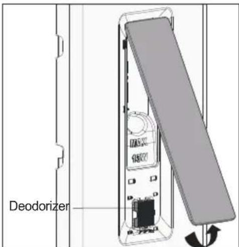 Deodorizer