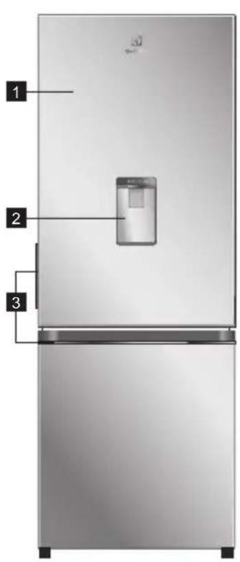 Diagram of a refrigerator with labeled parts showing front, back, and interior views