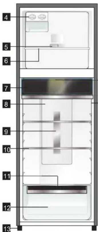 Diagram of a refrigerator interior with numbered compartments and labeled areas
