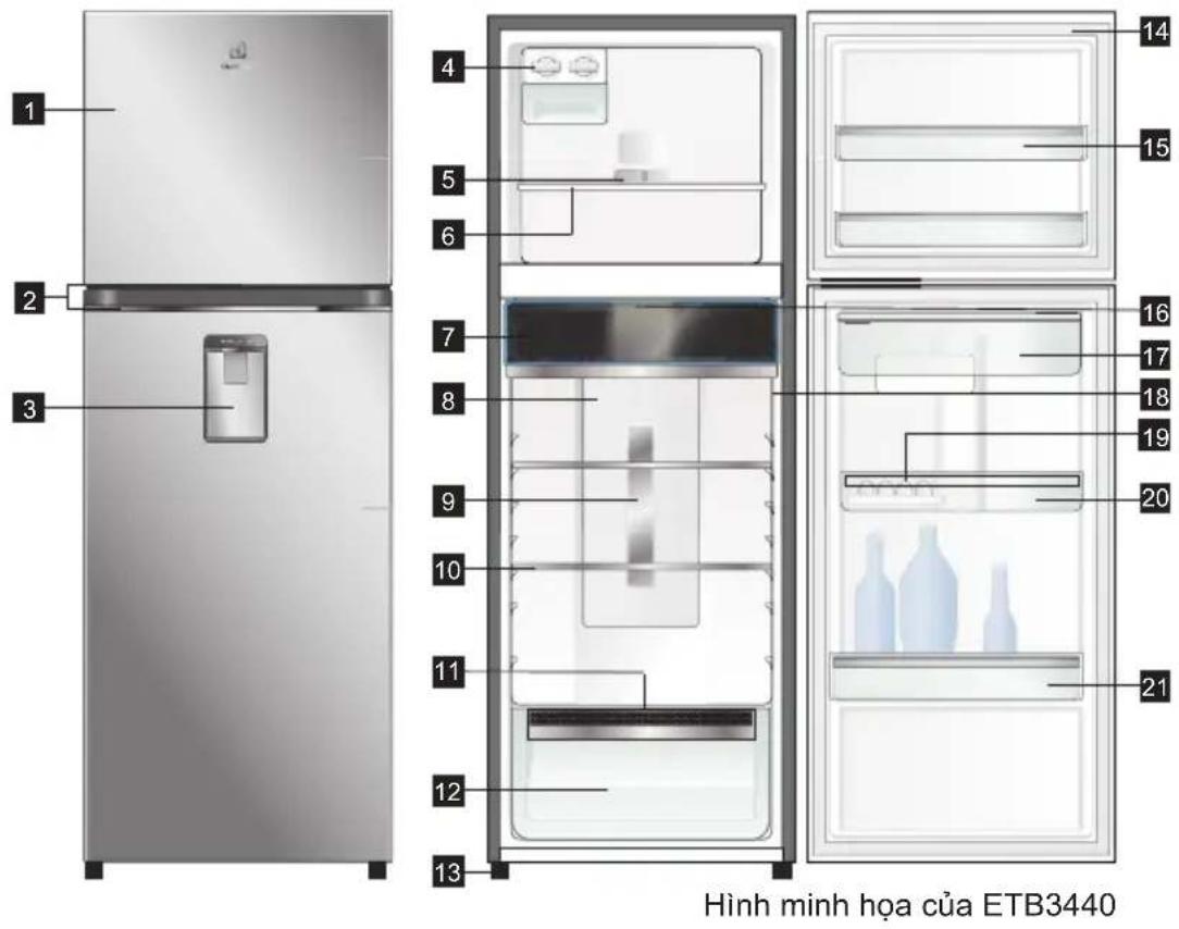 ELECTROLUX ETB3760K-H - CÁC BỘ PHẠN CỦA TỪ LẠNH NGĂN ĐÁ TRÊN - 1