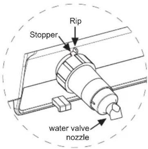 Rip Stopper water valve nozzle