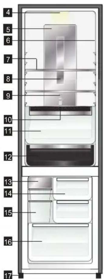 Labeled diagram of a refrigerator interior with numbered compartments for identification