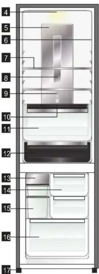 Labeled diagram of a refrigerator interior with numbered compartments for identification